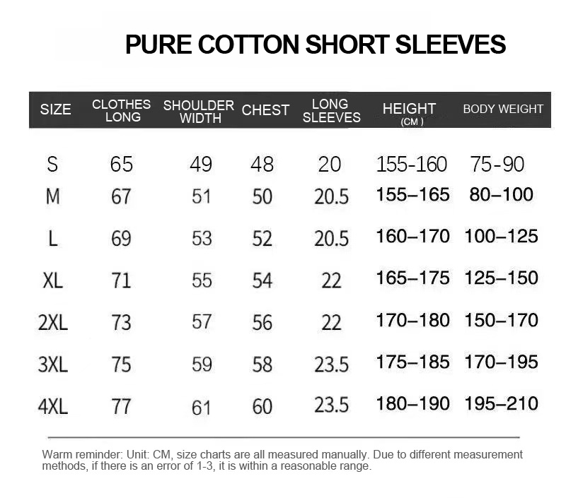 T-shirt ample unisexe en coton - Summer Clothing Trends 2026 avis et prix