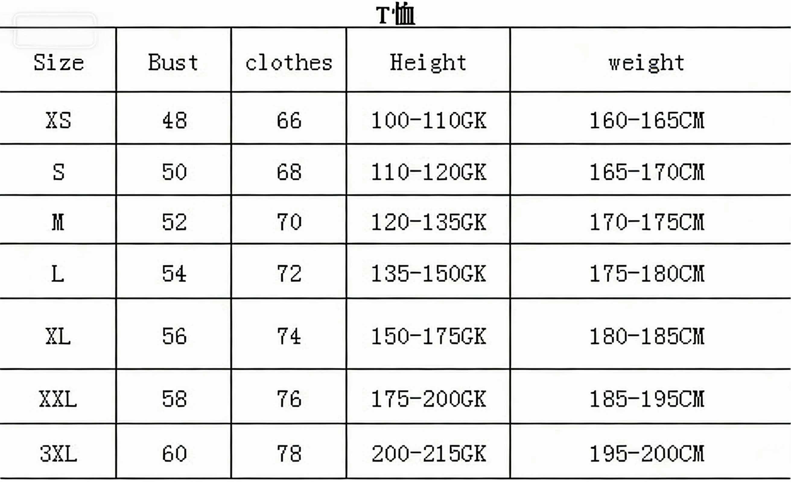 Tendance estivale 2026 : T-shi - Summer Clothing Trends 2026 avis et prix